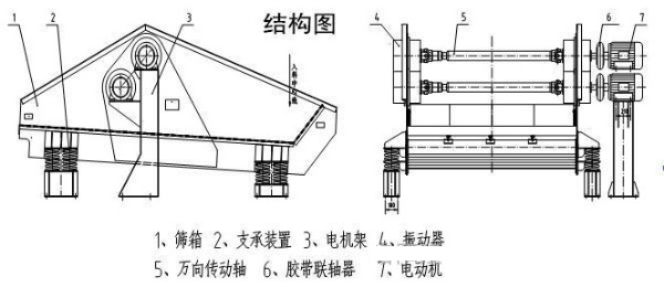 振動脫水篩結(jié)構(gòu)圖紙